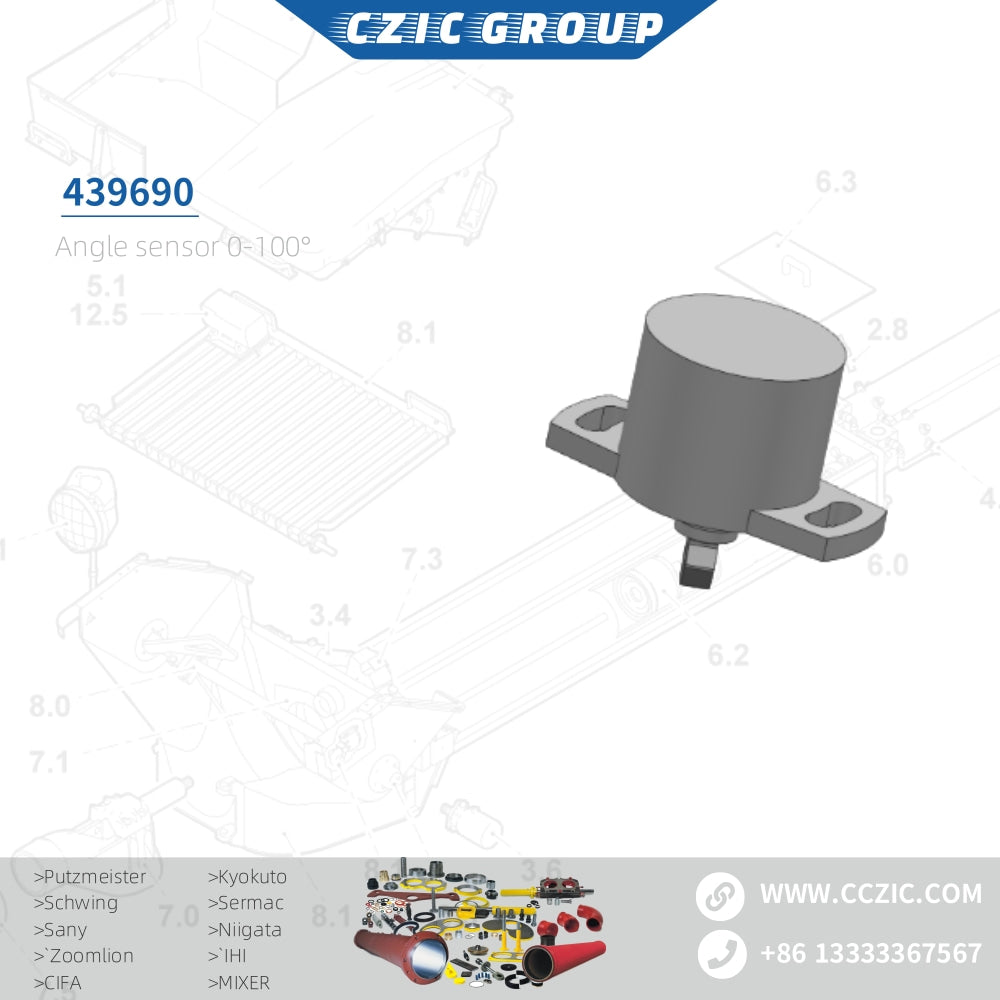 Angle sensor 0-100° 439690
